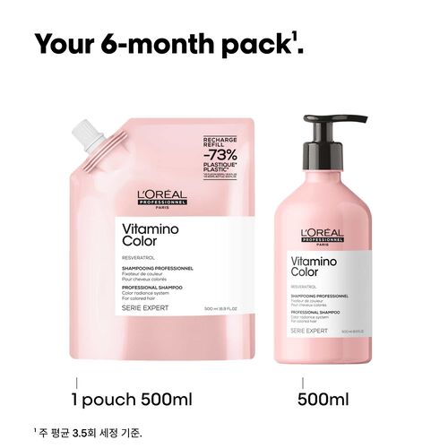 (리필) 비타미노 샴푸 - 로레알 프로페셔널 | L'Oréal 파트너샵